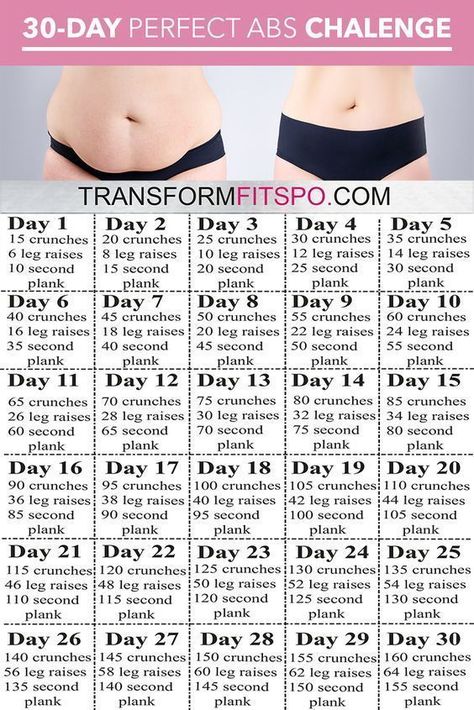 Lichaamsgewicht Training, Month Workout Challenge, Motivasi Diet, Latihan Dada, Modele Fitness, Perfect Abs, Latihan Yoga, Month Workout, Abs Challenge