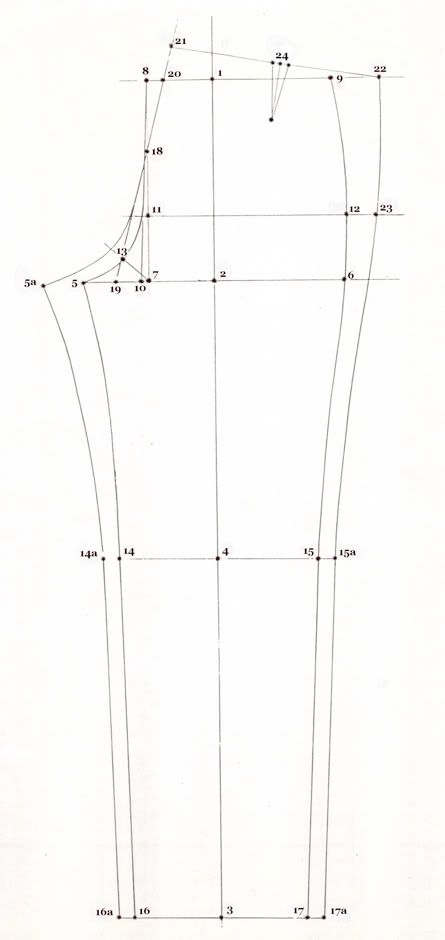 Posted Image Pola Top, Projects For Women, Seluar Wanita, Pants Pattern Free, Men Pants Pattern, Lakaran Fesyen, Mens Sewing Patterns, Projek Menjahit, Trousers Pattern