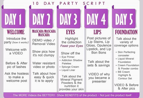 Part 1 of 10 day party script www.youniqueproducts.com/SarahCroft/products/landing Makeup Buissness, Younique Pictures, Younique Party Games, Younique Marketing, Mary Kay Facebook, Younique Party, Younique Business, Hosting A Party, Mary Kay Party