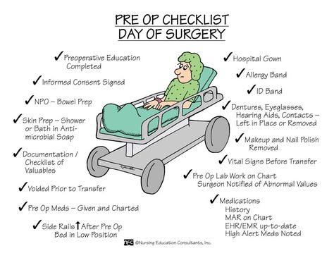 Pre Op Checklist - Day of Surgery Perioperative Nursing, Nursing Information, Nursing Board, Med Surg Nursing, Nursing Humor, School Nursing, Nursing Mnemonics, Surgical Nursing, Medical Surgical Nursing