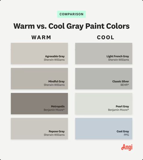 Gray Exterior House Paint Ideas Best Exterior Gray Paint Colors, Grey Exterior House, Exterior House Paint Ideas, House Paint Ideas, Agreeable Grey, Grey Exterior House Colors, Exterior Gray Paint, Gray House Exterior, Gray Exterior