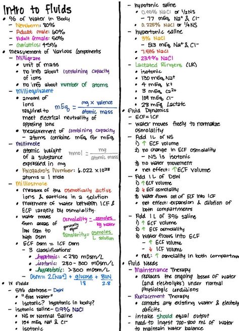 Pharmacy School Study, Pharmacy Technician Study, Medical Terminology Study, Nursing School Life, Nursing Study Tips, Nursing School Essential, Study Life, Nurse Study Notes, Nursing Student Tips