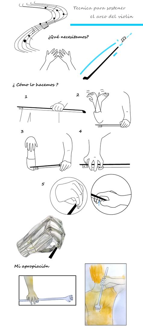 Aprender a tocar un instrumento es un arte delicado y bello, en el caso del violin, ademas de aprender a tocar el mismo instrumento, debes aprender a sostener adecuadamente el arco del violin. he aqui una explicacion : ) Am I Dreaming, Violin, E-book, Pixel Art, Piano, Musical, Map, Art