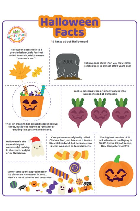 What Is Halloween For Kids, Halloween Esl Games, Halloween History For Kids, Halloween Esl Activities, History Of Halloween For Kids, Halloween Language Activities Preschool, Halloween English Activities, October Facts, Halloween Facts For Kids