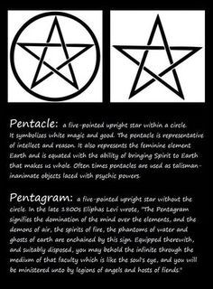 Witch Symbols, Magick Symbols, Wiccan Symbols, Wiccan Magic, Witch Spirituality, Witch Stuff, Grimoire Book, Under Your Spell, Wiccan Witch