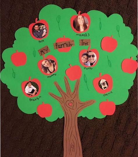 Family Tree For Kids Project - DIY Ideas for School Children - Kids Art & Craft Classroom Family Tree, Family Tree Kindergarten, Diy Family Tree Project, Family Tree Activity, Family Trees Diy, Family Tree For Kids, Family Tree Craft, Preschool Family, Make A Family Tree