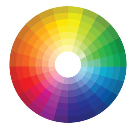 24-hour RYB color wheel with 2 shades, 2 tones and 2 tints for each hue. Colour Wheels, Color Circle, Interior Paint Colors, Color Harmony, Find Color, Color Wheel, Complementary Colors, Colour Images, Color Theory