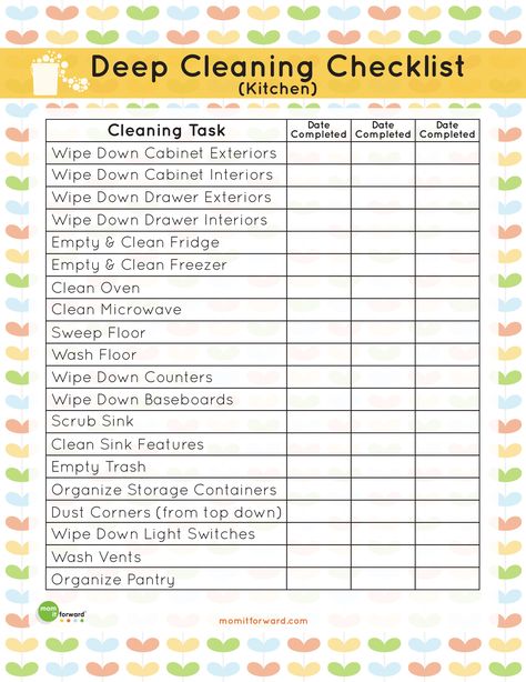 The kitchen being the busiest room in the house often times gets tough to keep up with. Our free Kitchen Cleaning Checklist Printable helps you get started. Cleaning Checklist Bedroom, Deep Cleaning Lists, Cleaning Bedroom, Bedroom Checklist, Kitchen Cleaning Checklist, Deep Cleaning Checklist, Cleaning Printable, Magnesium Benefits, How To Clean Mirrors