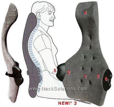 If you need support for the back, neck and head while driving, the Back Support For Car may help! Back Support Pillow, Ergonomic Seating, Guitar Playing, Ehlers Danlos Syndrome, Body Support, Better Posture, Hip Flexor, Support Pillows, Back Pain Relief