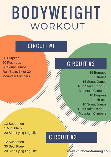 Sweating it Out - Cardio Workout You Can Do Anywhere! — Karen Nicholas Training Workout Plan For Beginners, Circuit Workout, Sweat It Out, Hiit Workout, Bodyweight Workout, Cardio Workout, Workout Challenge, Get In Shape, Full Body Workout