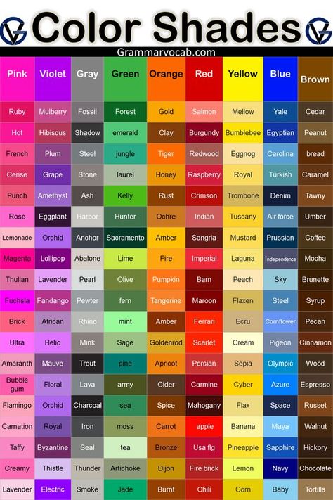 All Color Palette Shades, Turkish Color Palette, All Colors Names, All Color Name List, Colour Knowledge, Color Names Baby, Color Names Chart, All Colours Name, Birth Colors