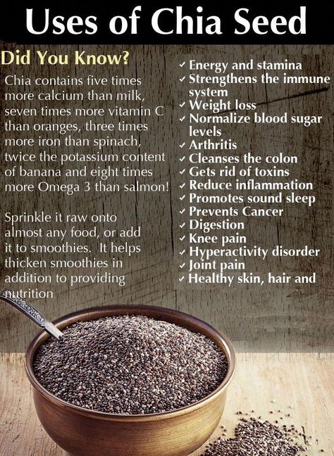 Chia Water, بذور الشيا, Natural Medicines, Smoothies Vegan, Resep Diet Sehat, Chia Benefits, Seeds Benefits, Resep Smoothie, Chia Seeds Benefits