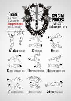 Special Forces Workout                                                       … Special Forces Workout, Soldier Gear, Navy Seal Workout, Lichaamsgewicht Training, Military Fitness, Army Workout, Superhero Workout, Military Workout, Trening Sztuk Walki