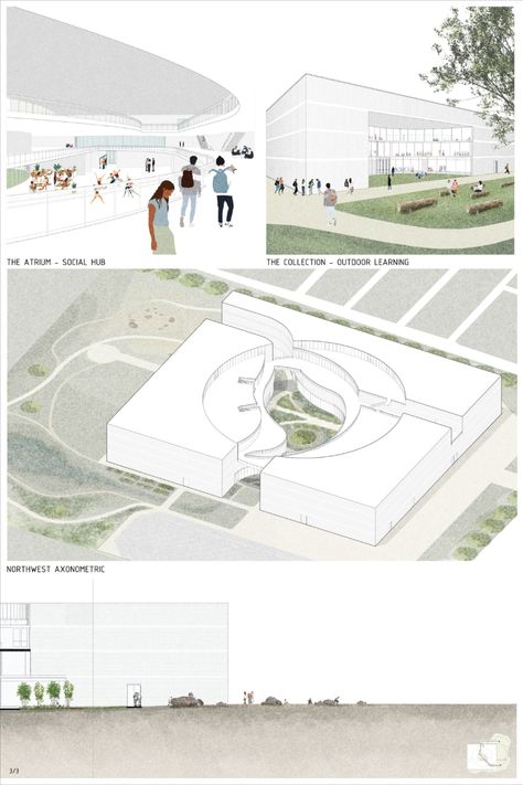 School that redefines learning School Ideas Architecture, Education Architecture School, Education Architecture Concept, Concept School Architecture, Site Plan Ideas Architecture, School Of Architecture Design, Architecture Space Concept, Puzzle Concept Architecture, Wellness Architecture Design