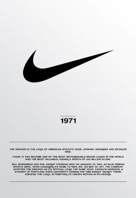 Nike Posters Vintage, Nike Pictures For Wall, Poster Prints Streetwear, Nike Poster Vintage, Aesthetic Posters Black And White, Black And White Aesthetic Posters, Poster Prints Aesthetic Black And White, Basic Posters, Black And White Posters Printable