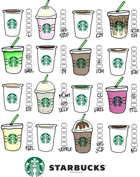 "Starbucks Drinks"  #art #doodles #starbucks #drinks Starbucks Tattoo Ideas, Starbucks Drawing Easy, Starbuck Doodle, Starbucks Doodle, Starbucks Template, Starbucks Cup Drawing, Starbucks Drawing, Minuman Starbucks, Drinks Art