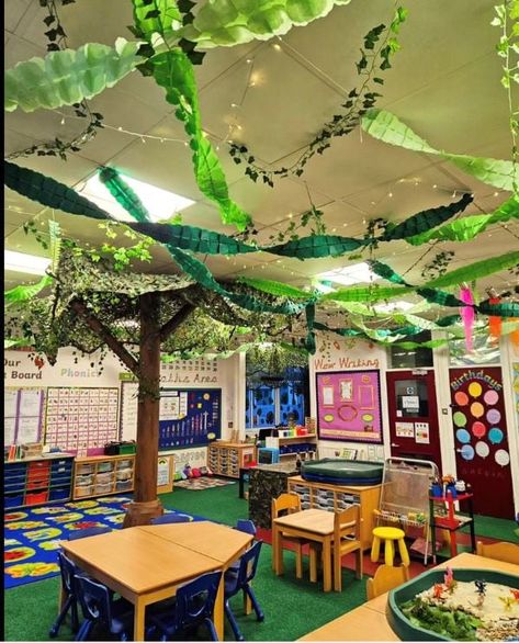 jungle theme classroom preschool Preschool Corridor Decor, Theme For Kindergarten Classroom, Garden Themed Preschool Classroom, Classroom Theme Ideas Daycare, Preschool Themed Classroom, Creative Classroom Themes, Preschool Decor Ideas, Classroom Lighting Ideas Lamps, Earthy Preschool Classroom