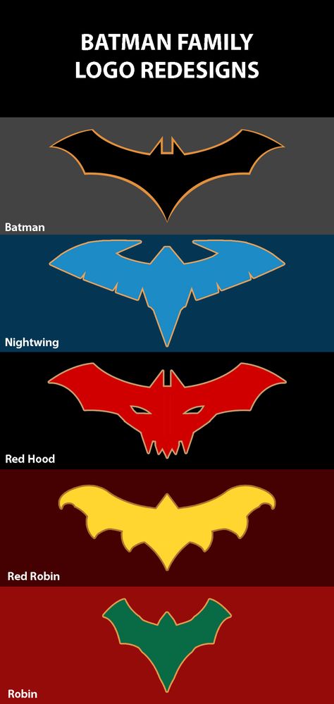 Robin Symbol, Robin Logo, Flower Images Wallpapers, Robin Tim Drake, Steven Universe Wallpaper, Robin Dc, Family Logo, Logo Redesign, Tim Drake