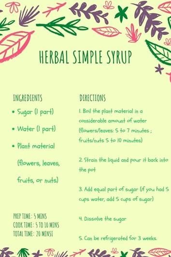 How to make Herbal Simple Syrup | Mayernik Kitchen Herb Simple Syrup, Herbal Tonics Recipes, Herbal Syrup Recipe, How To Make Simple Syrup, Herb Syrup, Herbal Apothecary Recipes, Basil Syrup Recipe, Herbal Syrups, Homemade Syrups