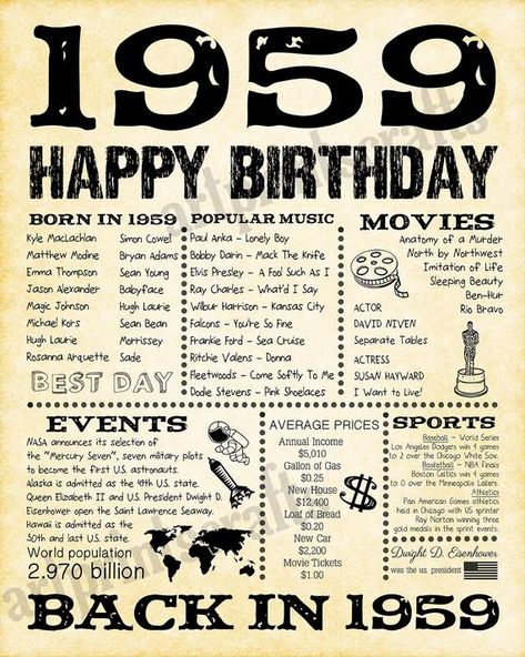 60th Birthday Ideas For Dad, Back In 1968, 60th Birthday Party, 60th Birthday Gifts, Birthday Poster, Vintage Birthday, 80th Birthday, Birthday Sign, Birthday Surprise