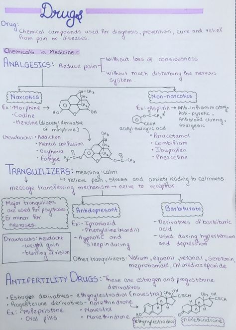 Medicinal Chemistry Notes, Chemistry Notes Ideas, Chemistry Aesthetic Notes, School Aestethic, Bio Notes, Perfect Student, Paramedic School, Nurse Study, Medicinal Chemistry