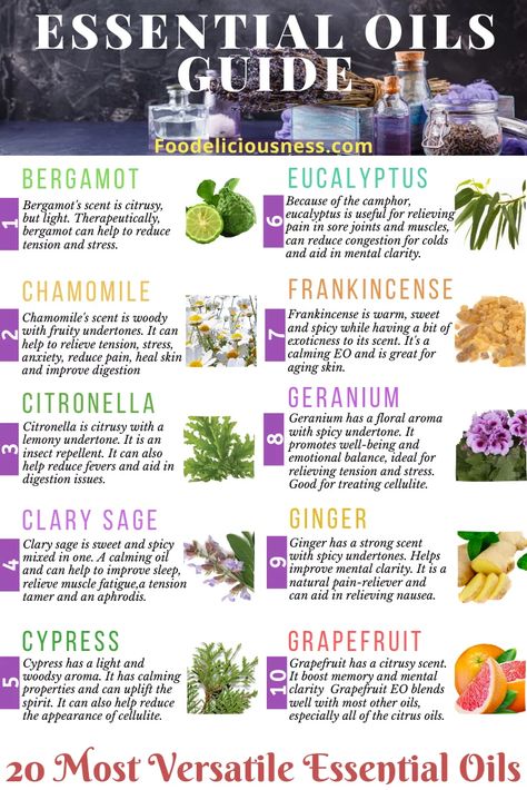 Essential Oils Properties, Woman's Health, List Of Essential Oils, Essential Oil Diffuser Blends Recipes, What Are Essential Oils, Essential Oils Guide, Essential Oil Blends Recipes, Essential Oil Benefits, Essential Oil Diffuser Blends