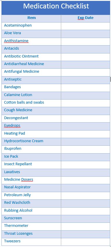 Prepper Printables, Medication Checklist, Medicine Shelf, Organize Medicine, Bathroom Checklist, Free Family Printables, Medicine Cabinet Organization, Calamine Lotion, Hydrocortisone Cream