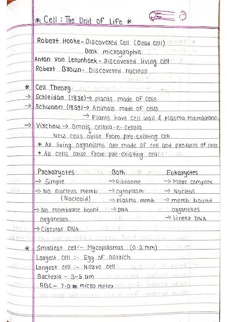 Cell The Unit of Life - Biology Short Notes 📚 Cell The Basic Unit Of Life Notes, Class 9 Science Notes Biology Cell, What Is Cell Notes, Bio Cell Notes, Cell Theory Notes Biology, Cell Class 9 Notes, Cell The Unit Of Life Short Notes, Cell Notes Biology Class 9, Fundamental Unit Of Life Notes Class 9