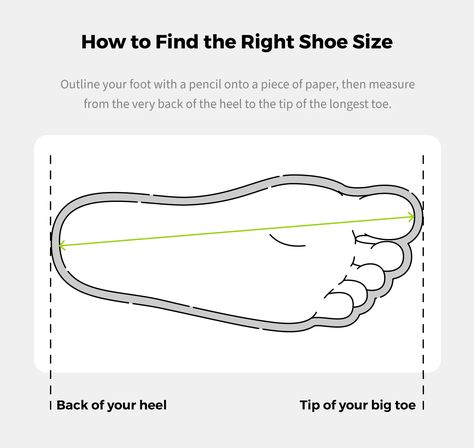 Conversion Chart, Shoe Size Conversion, Shoe Size Chart, How To Know, Size Chart, Finding Yourself, Japan, Quick Saves