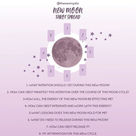 Nicky 🌸🔮🌸 on Instagram: “Lookin for a new moon tarot spread? 🤲🌚🤲” Buck Moon Tarot Spread, Hellenic Witchcraft, New Moon Spread, New Moon Tarot Spread, New Moon Tarot, Oracle Spreads, Tarot Moon, Oracle Card Spreads, Reading Tarot