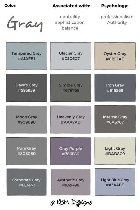 Gray Color Chart With 15 Color #Hex Codes. Click through to learn more about the color and its use. Complementary Colors With Gray, Gray Color Palette Hex Codes, Grey Complementary Colors, Shades Of Gray Color Palette, Bloxburg Hex Codes, Grey Colour Pallete, Grey Pallet Colour Palettes, Grey Hex Code, Gray Colour Palette