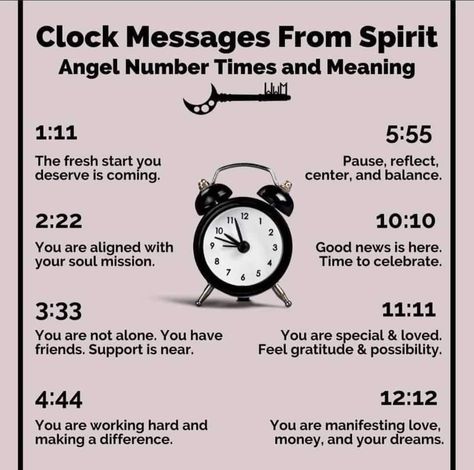 Spiritual Awakening Signs, Numerology Life Path, Witch Spirituality, Magic Spell Book, Spiritual Journals, Switch Words, Angel Number Meanings, Angel Guidance, Energy Healing Spirituality