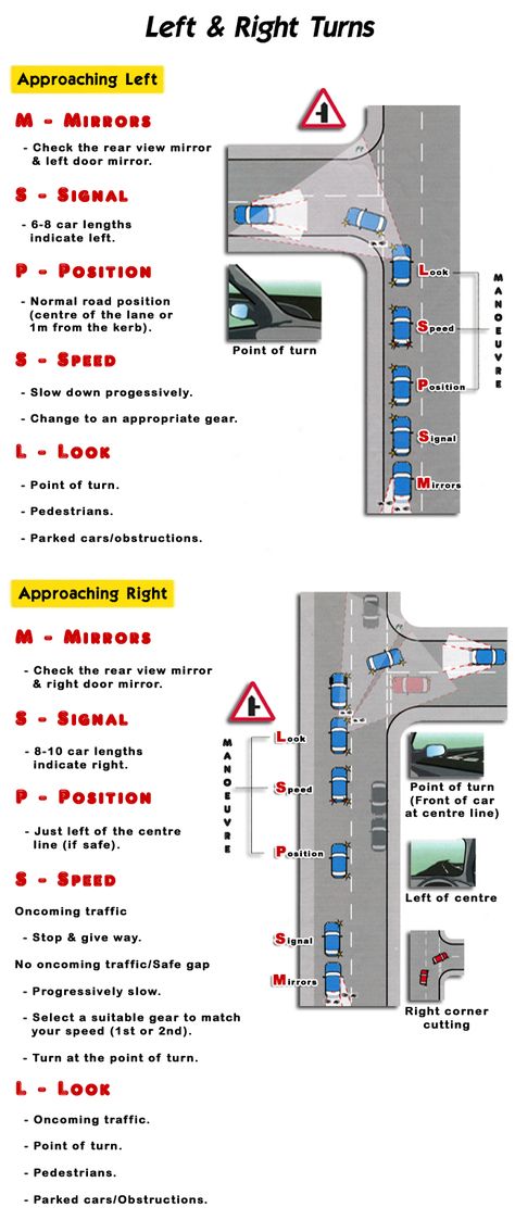 Uk Driving Theory, Driving Practice Schedule, Driving Theory Revision Notes Uk, Driving Lessons Tips, Driving Lessons Learning, Drivers Training, Driving Tips For Beginners, Learning To Drive Tips, Driving Training