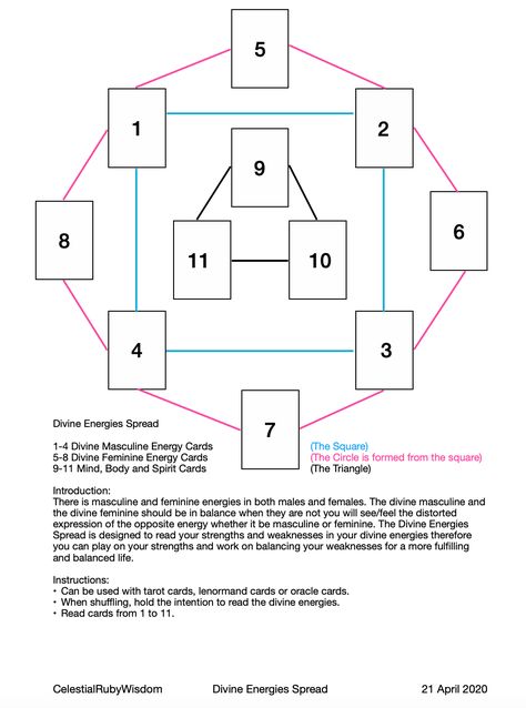 #Divine_Feminine_Tarot_Spread #Feminine_In_A_Masculine_Way #Tarot_Meanings_Cheat_Sheets #Love_Tarot_Spread Divine Feminine Tarot Spread, Feminine In A Masculine Way, Tarot Meanings Cheat Sheets, Divination Magic, Love Tarot Spread, Tarot Card Layouts, Oracle Card Spreads, Magia Elemental, Tarot Reading Spreads