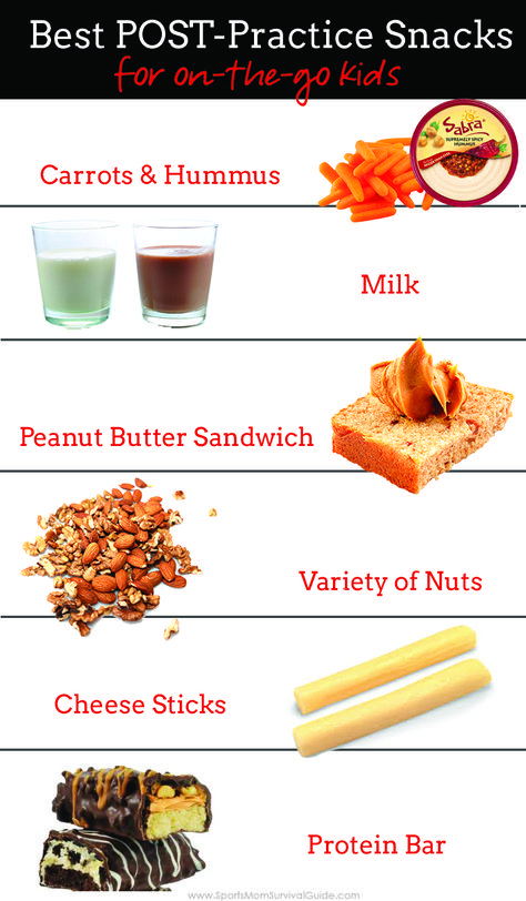 The game or practice is over, so what's the best Post-Practice Snacks for Kids? Have them grab these protein filled foods to fuel their body. Protein Filled Foods, Sport Snacks, Soccer Snacks, Sports Snacks, Team Snacks, Healthy School Snacks, Healthy Protein Snacks, Football Snacks, Game Snacks