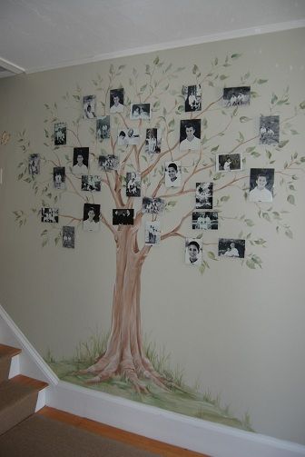 15 Latest Hall Painting Designs With Pictures In 2019 Family Tree Wall Painting, Family Tree Mural, Tree On The Wall, Wall Paint Inspiration, Tree Wall Painting, Hall Painting, Family Tree Painting, Family Tree Wall Art, Family Tree Photo