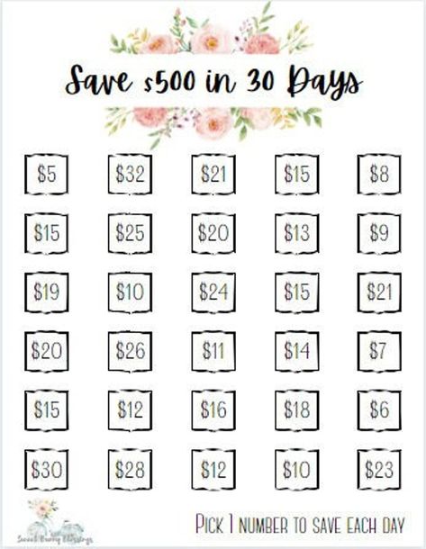 30 Day Savings Challenge, The Budget Mom, Saving Money Chart, Savings Chart, Printable Tracker, Budget Mom, Money Chart, Savings Goal, Money Saving Methods