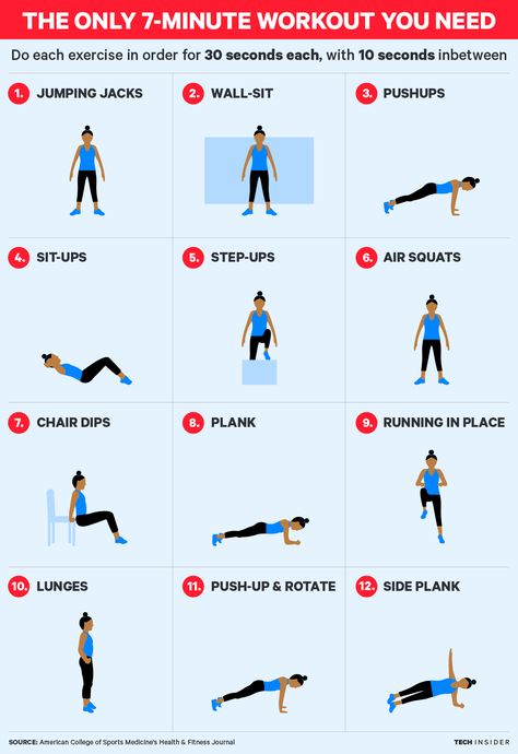 These are the only workouts you need to do to get in shape. Repeat the circuit three times if you have the time. Sit Workout, 7 Min Workout, 7 Minute Ab Workout, Beginner Workouts, Week Workout, 7 Minute Workout, Short Workouts, Buy Land, Abs Workout Video