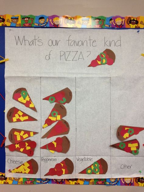 Preschool Restaurant Theme, Bread Preschool Theme, Crazy Pizza Day Preschool Activities, Creative Curriculum Bread Study, Pizza Activities For Preschool, Letter P Preschool, P Is For Pizza, Preschool Restaurant, Pizza Activities