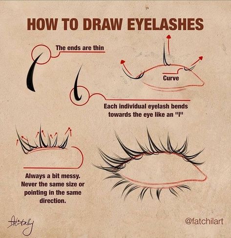 how to draw lashes tutorial step by step Eye Brow Tutorial For Beginners Drawing, How To Make Lashes Drawing, How Draw Eyes Step By Step, Facial Anatomy Drawing Face Reference, Abstract Painting Tutorial Step By Step, Drawing For Starters, Learn To Draw Eyes, How To Draw Full Lips, Eye Lashes Drawing Step By Step