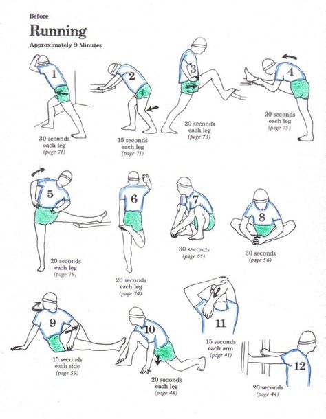 ; Pre Run Stretches, Stretches Before Running, Running Stretches, Stretch Routine, Before Running, Running For Beginners, Yoga Stretches, Aerobic Exercise, Running Tips