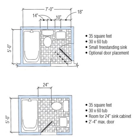 5x7 bathroom layout - Google Search 5x7 Bathroom Layout, Small Bathroom Floor Plans, Small Bathroom Plans, Bathroom Layout Ideas, Basement Bathroom Design, Small Bathroom Layout, Bathroom Design Layout, Bathroom Plans, Bathroom Floor Plans