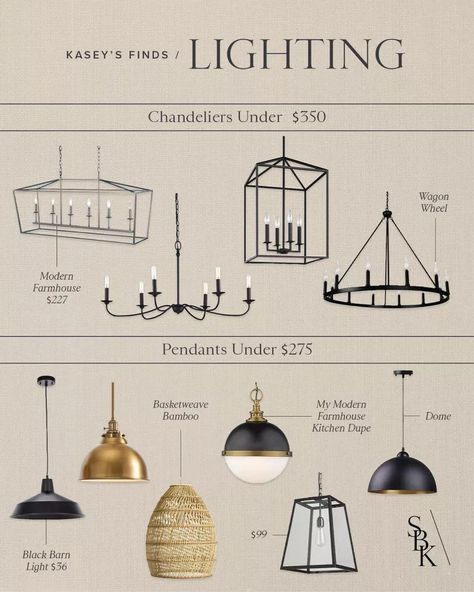 Black Light Fixtures Kitchen Islands, Lighting For Great Room, Modern Farmhouse Island Pendants, Modern Farmhouse Kitchen Lighting Ideas, Modern Farmhouse Dining Lighting, Organic Modern Kitchen Lighting, Modern Farmhouse Chandeliers, Farmhouse Dining Light Fixture, Modern Farmhouse Lighting Ideas