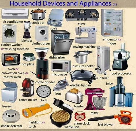 Our lives have become easier since the advent of these tools, equipment... American Idioms, Tatabahasa Inggeris, Gadgets Home, Learning English For Kids, English Vocab, English Language Teaching, English Tips, Learn English Vocabulary, English Vocabulary Words Learning