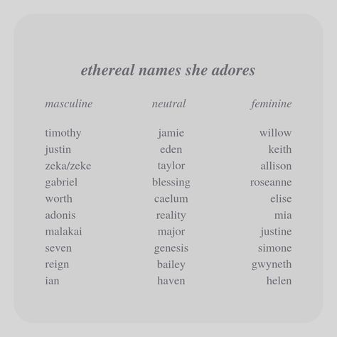 Ice Related Names, Different Style Names, System Names Did, Sitting Position Names, Names Of Styles, Sims 4 Names, Pretty Names With Meanings, Baby Names Aesthetic, Names That Mean Ice