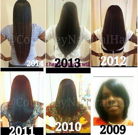 Black Hair Growth, Length Check, Types Of Hair, Rice Water, Natural Hair Beauty, Healthy Hair Tips, Growth Tips, Black Makeup, Grow Hair Faster