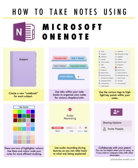 Microsoft One Note, Binder School, How To Take Notes, Studie Hacks, University Tips, Note Taking Tips, School Start, One Note Microsoft, College Life Hacks