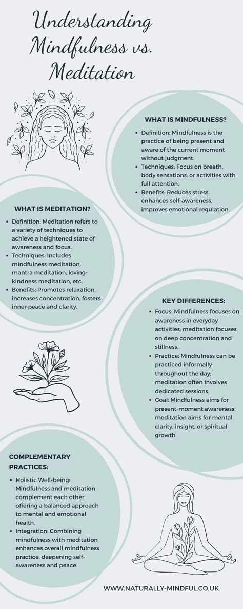 While mindfulness and meditation have their own unique benefits, the beauty lies in how they can complement each other. As a mindfulness teacher, I often encourage individuals to explore both practices. Mindfulness can serve as a foundational skill, enhancing your ability to be present in your daily life. When combined with meditation techniques, it can deepen your practice, allowing you to access even greater states of relaxation and self-awareness. Daily Mindfulness Practice, Mindfulness Script, Zen Activities, Mediation Ideas, Meditation Activities, Zen Practice, Mindfulness Teacher, Mindful Thinking, 2024 Word