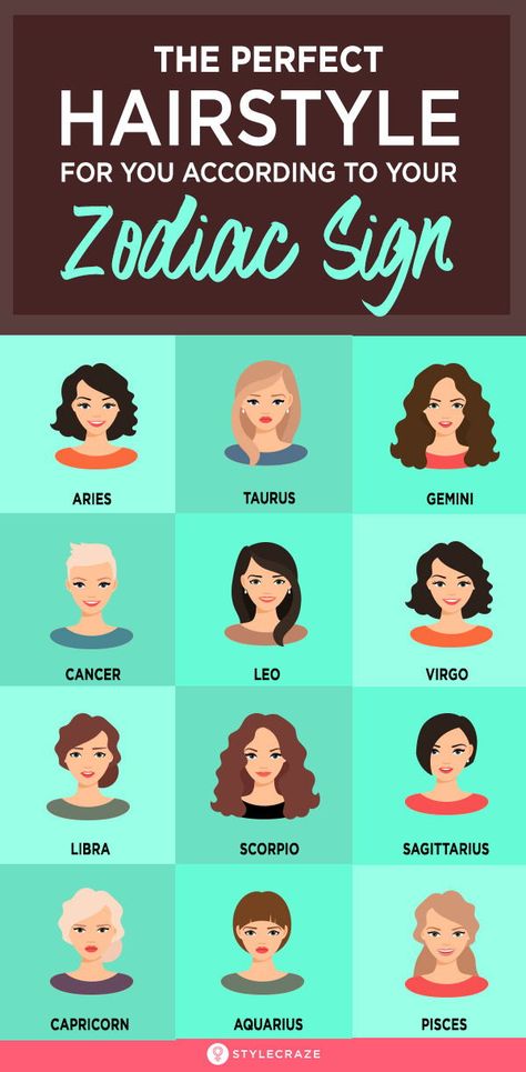 The Perfect Hairstyle For You According To Your Zodiac Sign: The zodiac predicts or lays out certain core characteristics for each of its signs, and often, when one tends to work along with those characteristics, things seem to work in their favor. So why shouldn’t we allow it to tell us what hairstyle would work great for us, right? #Trending #Hairstyles #ZodiacSign Gemini Mars Hairstyle, Gemini Hair Styles, Sagittarius Hairstyle, Pisces Hairstyle, Taurus Hairstyles, Aries Hairstyle, Scorpio Hairstyles, Leo Hairstyles, Aquarius Hairstyles