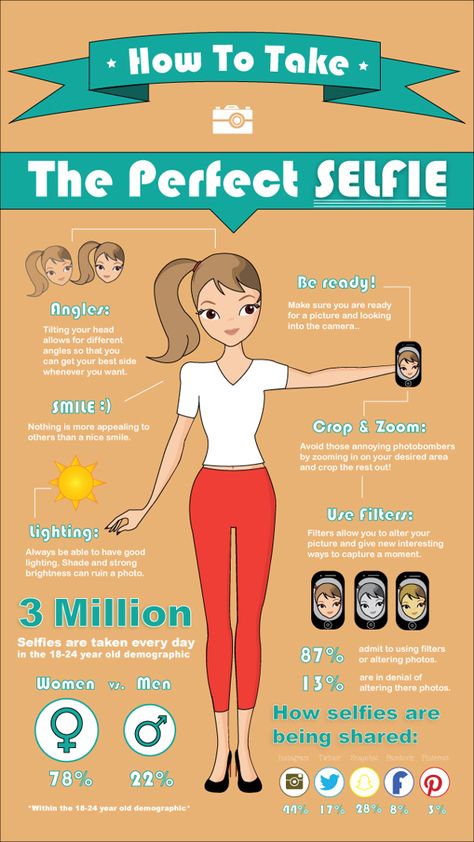 Infographic: How To Take the Perfect Selfie by Preston Nelson, via Behance Selfie Tips, Best Selfies, How To Shade, Perfect Selfie, Samurai Armor, Photography Posing Guide, Modeling Tips, Best Poses For Pictures, Posing Guide